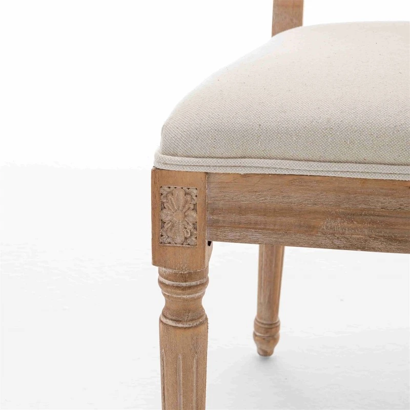The fluted leg design of Louis XVI chair The fluted leg design of Louis XVI chair